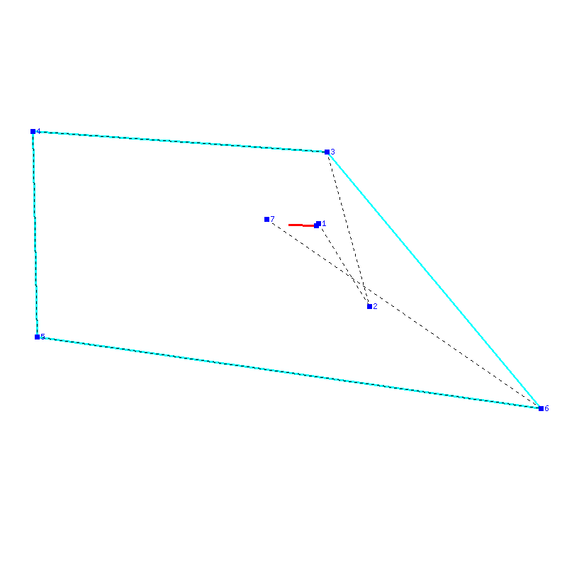 Flugauswertung